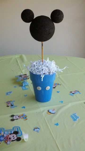 Mickey mouse party ideas - JustMommies Message Boards