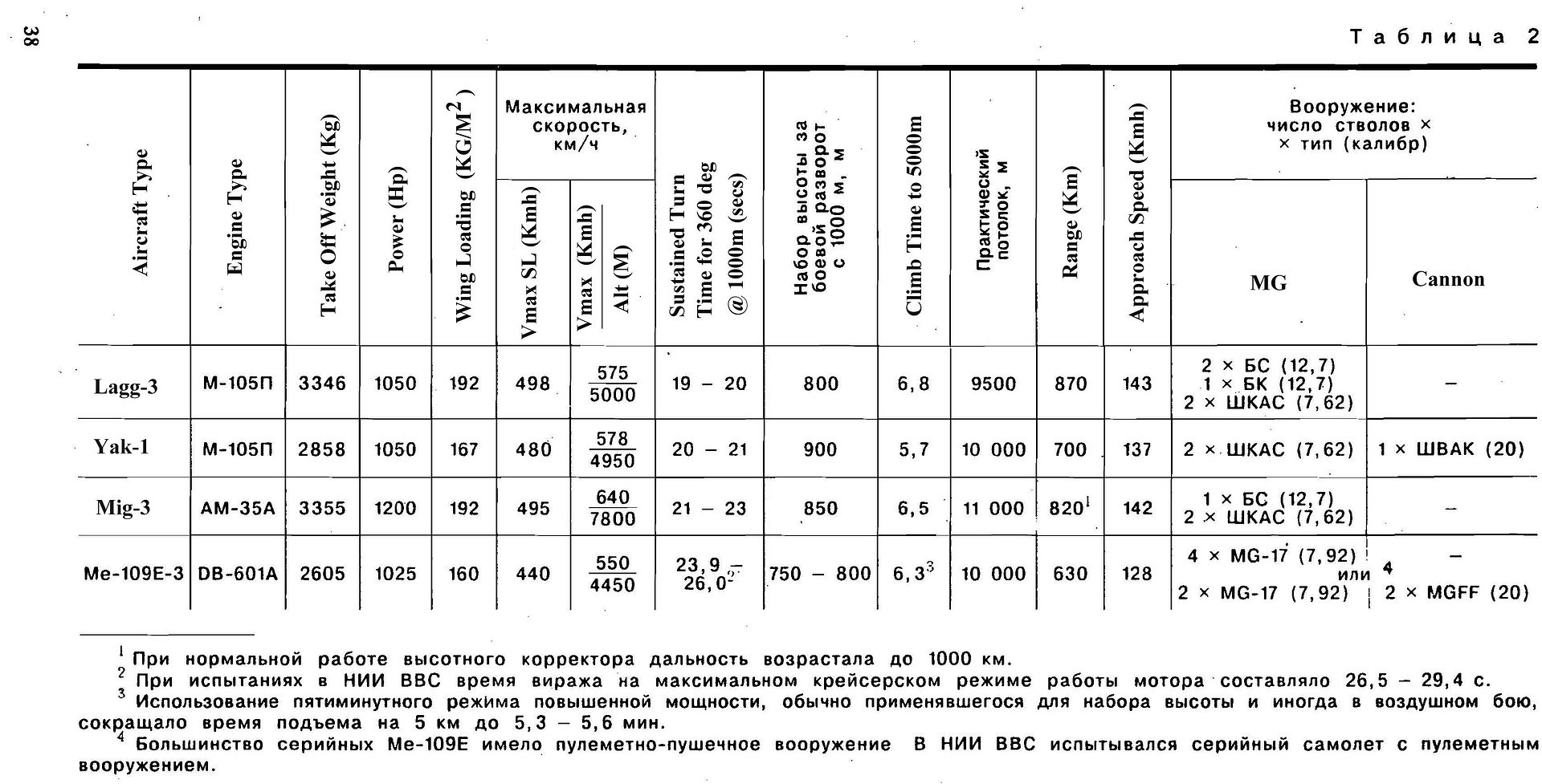 TSAGIVol2_Page_040_Image_0001%20-%20Copy