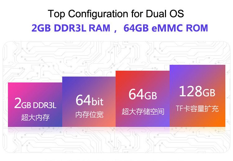 V919 air dual boot os android 4 4 / windows 8 1 64gb tablet 9 7 inch retin another native v919 air dual boot os android 4 4 / windows 8 1 64gb tablet 9 7 inch retin upgrade the