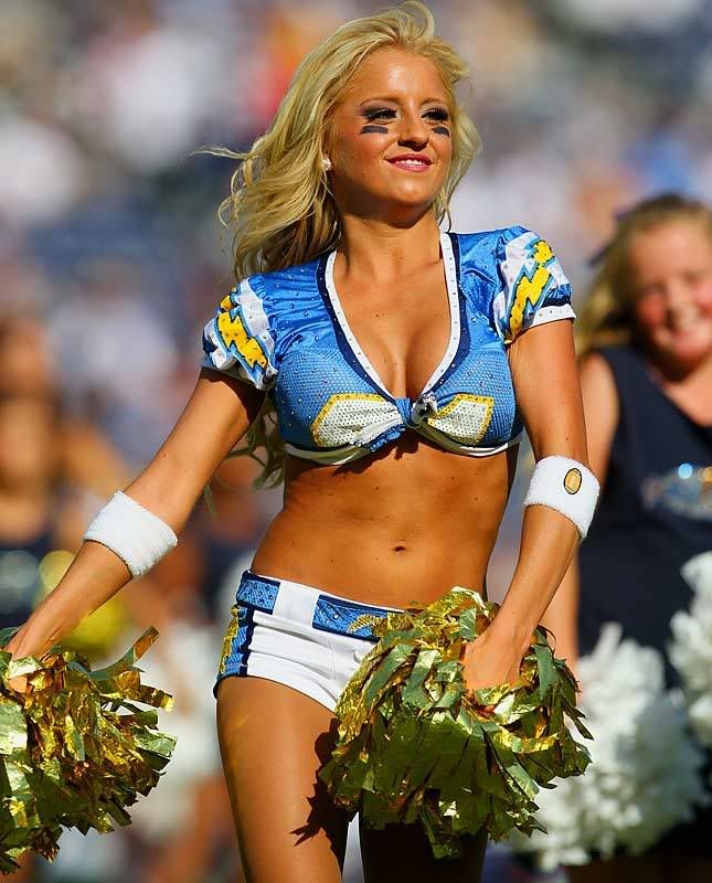 san diego chargers wallpaper. Charger Girls Image