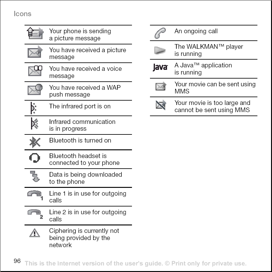 phone-symbols-in-k750i-w800i