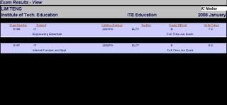 result