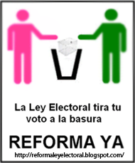 Reforma de la ley electoral