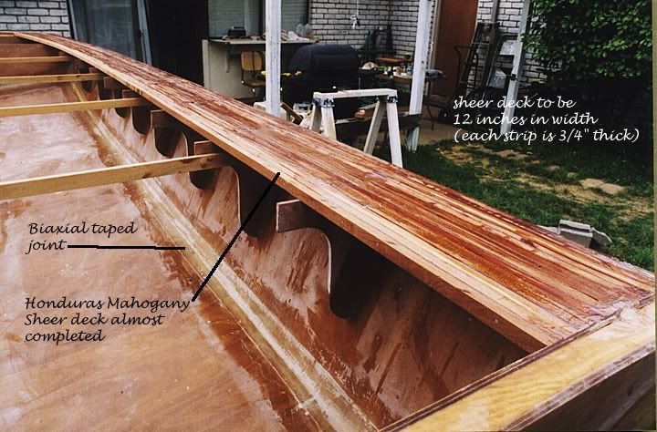 Re: Building a john boat -- of lumber?