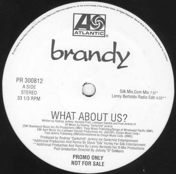 Brandy - What About Us CD