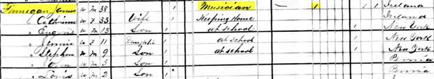1880 PA