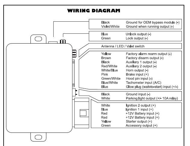  485 jpeg 39kB, 2008 Trailblazer Radio Wiring Diagram | Autos Post