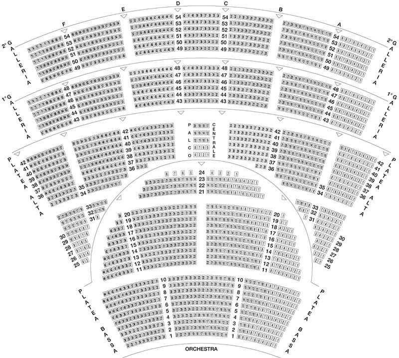 Teatro Degli Arcimboldi Seating Chart