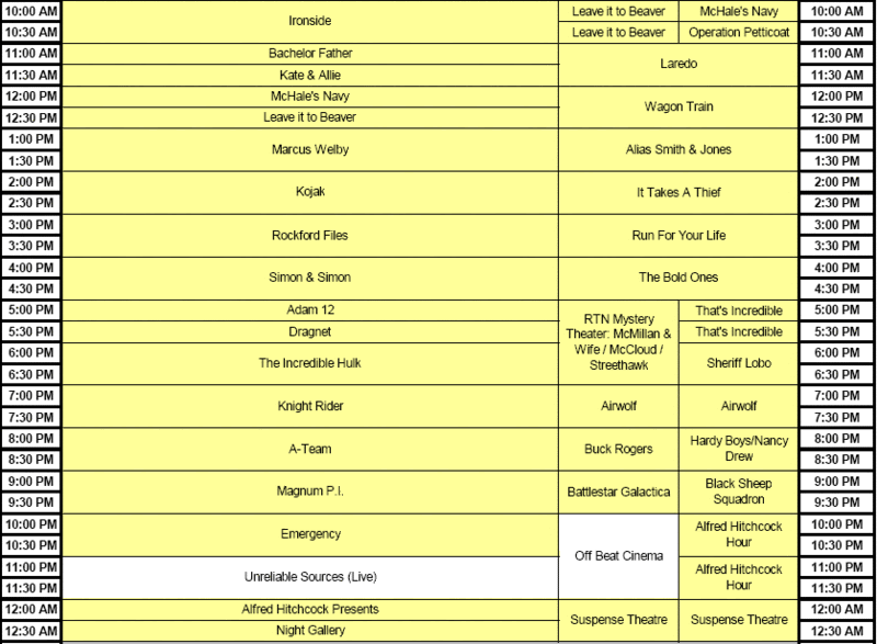 Retro Television Network (RTN) Schedules / Press Releases of Affiliates ...