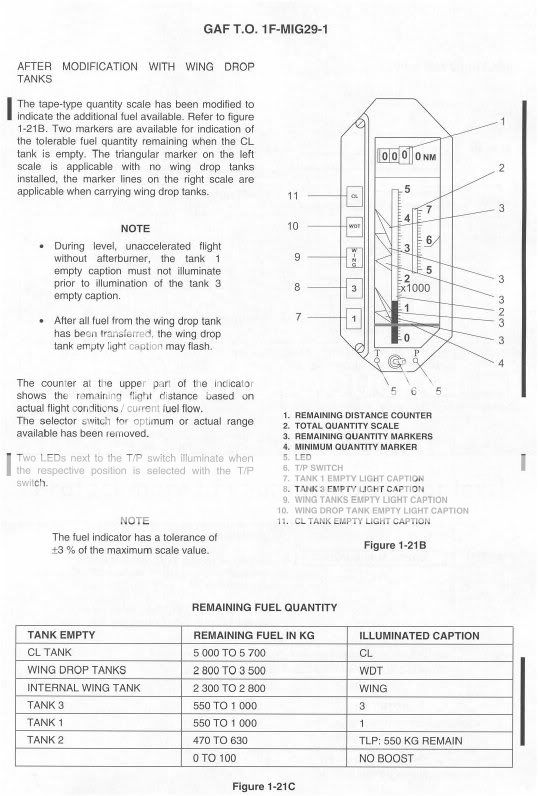 MIG29 Fuel Indication Bug - Bugs and Problems - ED Forums