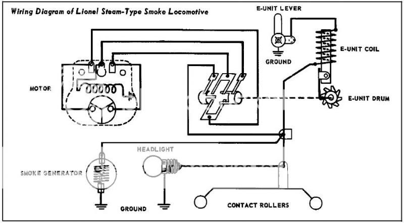 Lionel Engine/Tender Repair Help! | Model Train Forum