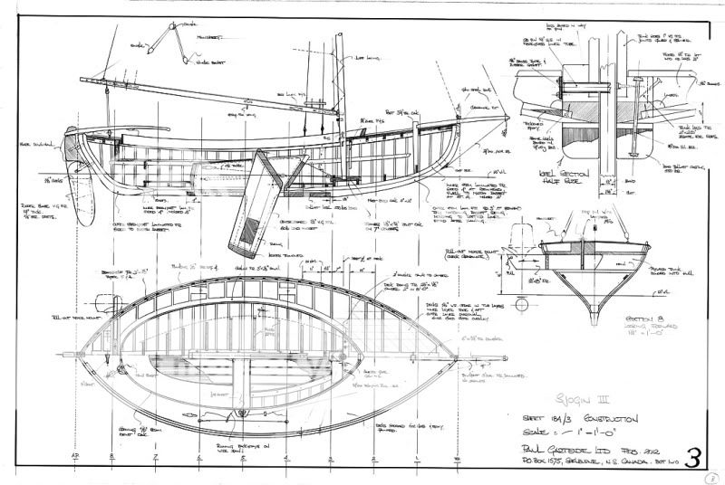 Developing Plans for a smaller 