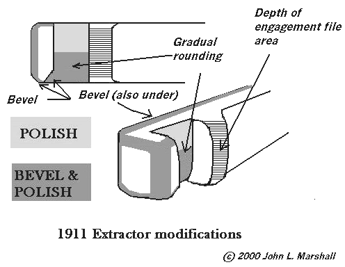 extractor.gif