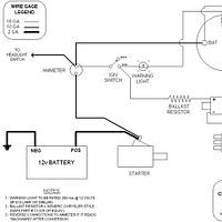 27 Farmall M Wiring Diagram - Wiring Database 2020